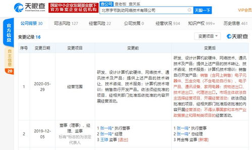 字節跳動公司經營范圍擴張，或加速布局線上硬件產品銷售